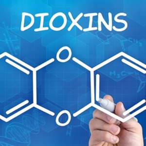 Long-term Sampling of Dioxins and Carbon Dioxide